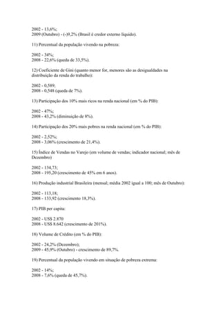 2002 - 13,6%;
2009 (Outubro) - (-)9,2% (Brasil é credor externo líquido).

11) Percentual da população vivendo na pobreza:

2002 - 34%;
2008 - 22,6% (queda de 33,5%).

12) Coeficiente de Gini (quanto menor for, menores são as desigualdades na
distribuição da renda do trabalho):

2002 - 0,589;
2008 - 0,548 (queda de 7%).

13) Participação dos 10% mais ricos na renda nacional (em % do PIB):

2002 - 47%;
2008 - 43,2% (diminuição de 8%).

14) Participação dos 20% mais pobres na renda nacional (em % do PIB):

2002 - 2,52%;
2008 - 3,06% (crescimento de 21,4%).

15) Índice de Vendas no Varejo (em volume de vendas; indicador nacional; mês de
Dezembro)

2002 - 134,73;
2008 - 195,20 (crescimento de 45% em 6 anos).

16) Produção industrial Brasileira (mensal; média 2002 igual a 100; mês de Outubro):

2002 - 113,18;
2008 - 133,92 (crescimento 18,3%).

17) PIB per capita:

2002 - US$ 2.870
2008 - US$ 8.642 (crescimento de 201%).

18) Volume de Crédito (em % do PIB):

2002 - 24,2% (Dezembro);
2009 - 45,9% (Outubro) - crescimento de 89,7%.

19) Percentual da população vivendo em situação de pobreza extrema:

2002 - 14%;
2008 - 7,6% (queda de 45,7%).
 