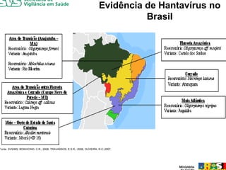 Evidência de Hantavírus no
                                                                                   Brasil




Fonte: SVS/MS; BONVICINO, C.R., 2008; TRAVASSOS, E.S.R., 2008; OLIVEIRA, R.C.,2007.
 