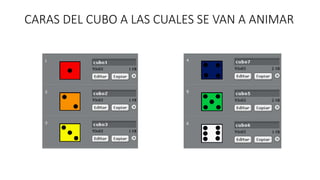 CARAS DEL CUBO A LAS CUALES SE VAN A ANIMAR