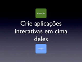 Aplicação




  Crie aplicações
interativas em cima
        deles
         Dados
 