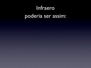 Infraero
        poderia ser assim:

www.infraero.gov.br/voos/status/03101


<status>
  confirmado
</status>
 