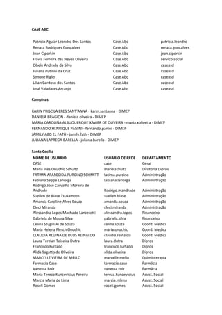 CASE ABC


Patricia Aguiar Leandro Dos Santos         Case Abc                  patricia.leandro
Renata Rodrigues Gonçalves                 Case Abc                  renata.goncalves
Jean Ciporkin                              Case Abc                  jean.ciporkin
Flávia Ferreira das Neves Oliveira         Case Abc                  servico.social
Cibele Andrade da Silva                    Case Abc                  caseasd
Juliana Putinni da Cruz                    Case Abc                  caseasd
Simone Rigler                              Case Abc                  caseasd
Lilian Cardoso dos Santos                  Case Abc                  caseasd
José Valadares Arcanjo                     Case Abc                  caseasd

Campinas

KARIN PRISCILA ERES SANT'ANNA - karin.santanna - DIMEP
DANIELA BRAGION - daniela.oliveira - DIMEP
MARIA CAROLINA ALBUQUERQUE XAVIER DE OLIVEIRA - maria.xoliveira - DIMEP
FERNANDO HENRIQUE PANINI - fernando.panini - DIMEP
JAMILY ABD EL FATH - jamily.fath - DIMEP
JULIANA LAPREGA BARELLA - juliana.barella - DIMEP

Santa Cecília
NOME DE USUARIO                       USUÁRIO DE REDE      DEPARTAMENTO
CASE                                  case                 Geral
Maria Ines Onuchic Schultz            maria.schultz        Diretoria Dipros
FATIMA APARECIDA PURCINO SCHMITT      fatima.purcino       Administração
Fabiana Seppe Lafiorga                fabiana.lafiorga     Administração
Rodrigo José Carvalho Moreira de
Andrade                               Rodrigo.mandrade     Administração
Suellen de Biase Tsukamoto            suellen.biase        Administração
Amanda Caroline Alves Souza           amanda.souza         Administração
Cleci Miranda                         cleci.miranda        Administração
Alessandra Lopes Machado Lanzelotti   alessandra.lopes     Financeiro
Gabriela de Moura Silva               gabriela.silva       Financeiro
Celina Stuginski de Souza             celina.souza         Coord. Medica
Maria Helena Flesch Onuchic           maria.onuchic        Coord. Medica
CLAUDIA REGINA DE DEUS REINALDO       claudia.reinaldo     Coord. Medica
Laura Terzian Teixeira Dutra          laura.dutra          Dipros
Francisco Furtado                     francisco.furtado    Dipros
Alida Sagatto de Oliveira             alida.oliveira       Dipros
MARCELLE VIEIRA DE MELLO              marcelle.mello       Quimioterapia
Farmacia Case                         farmacia.case        Farmácia
Vanessa Roiz                          vanessa.roiz         Farmácia
Maria Tereza Kuncevicius Pereira      tereza.kuncevicius   Assist. Social
Marcia Maria de Lima                  marcia.mlima         Assist. Social
Roseli Gomes                          roseli.gomes         Assist. Social
 