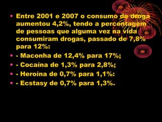 • Entre 2001 e 2007 o consumo de droga
aumentou 4,2%, tendo a percentagem
de pessoas que alguma vez na vida
consumiram drogas, passado de 7,8%
para 12%:
• - Maconha de 12,4% para 17%;
• - Cocaína de 1,3% para 2,8%;
• - Heroína de 0,7% para 1,1%:
• - Ecstasy de 0,7% para 1,3%.
 