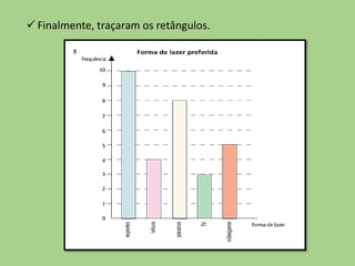  Finalmente, traçaram os retângulos.
 