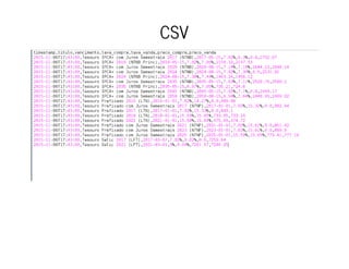 CSV
 