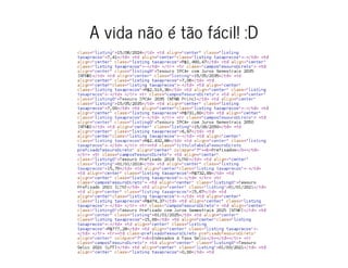 A vida não é tão fácil! :D
 