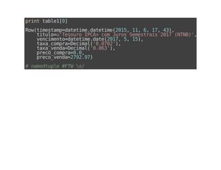 printtable1[0]
Row(timestamp=datetime.datetime(2015,11,6,17,43),
titulo=u'TesouroIPCA+comJurosSemestrais2017(NTNB)',
vencimento=datetime.date(2017,5,15),
taxa_compra=Decimal('0.0702'),
taxa_venda=Decimal('0.063'),
preco_compra=0.0,
preco_venda=2792.97)
#namedtuple#FTWo/
 