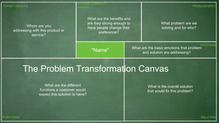 "Name"
PROBLEM/NEED
EMOTIONS
SOLUTIONFUNCTIONS
CHANGE CURRENCY
(benefits)TARGET GROUPS
What problem are we
solving and for who?
What are the basic emotions that problem
and solution are addressing?
What is the overall solution
that would fix this problem?
What are the benefits and
are they strong enough to
have people change their
preference?
What are the different
functions a customer would
expect this solution to have?
Whom are you
addressing with this product or
service?
The Problem Transformation Canvas
 