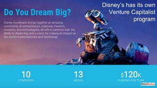 Disney’s has its own
Venture Capitalist
program
 