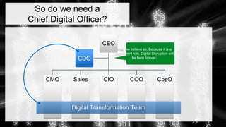 So do we need a
Chief Digital Officer?
CEO
CIO COO CbsOSalesCMO
Yes, we believe so. Because it is a
permanent role. Digital Disruption will
be here forever.CDO
Digital Transformation Team
 
