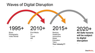Waves of Digital Disruption
1995+
Music
Photography
Video Rental
…
2010+
Print Media
TV
Travel
HR
…
2015+
Banking
Healthcare
Automotive
Retail
Education
Telco
Your industry??
…
2020+
All Safe havens
will be subject
to digital
disruption
…
 
