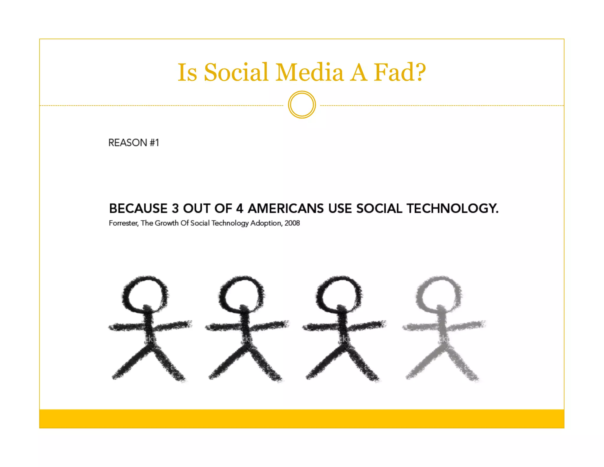 Is Social Media A Fad?
 
