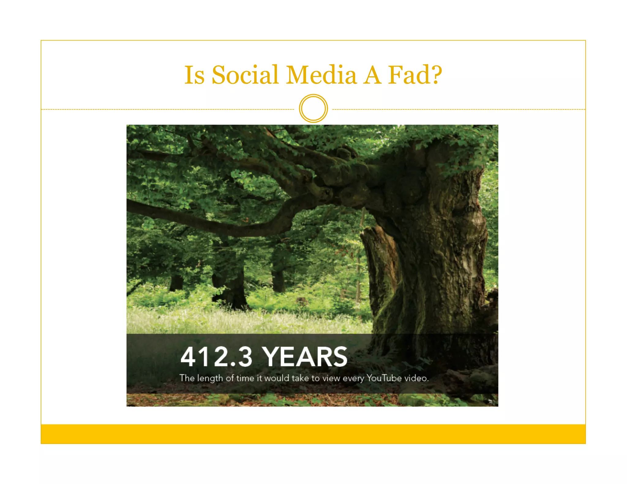 Is Social Media A Fad?
 