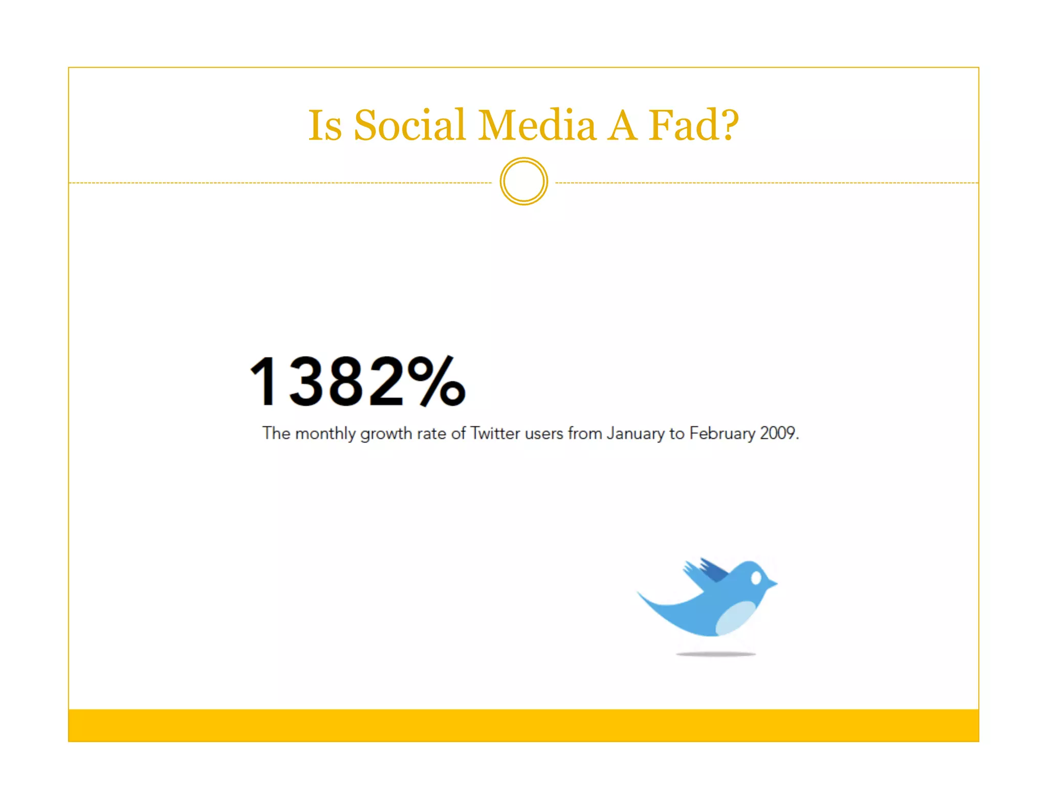 Is Social Media A Fad?
 