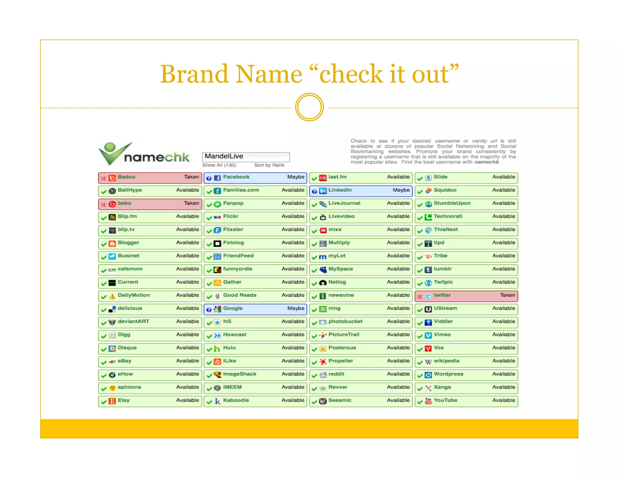 Brand Name “check it out”
 