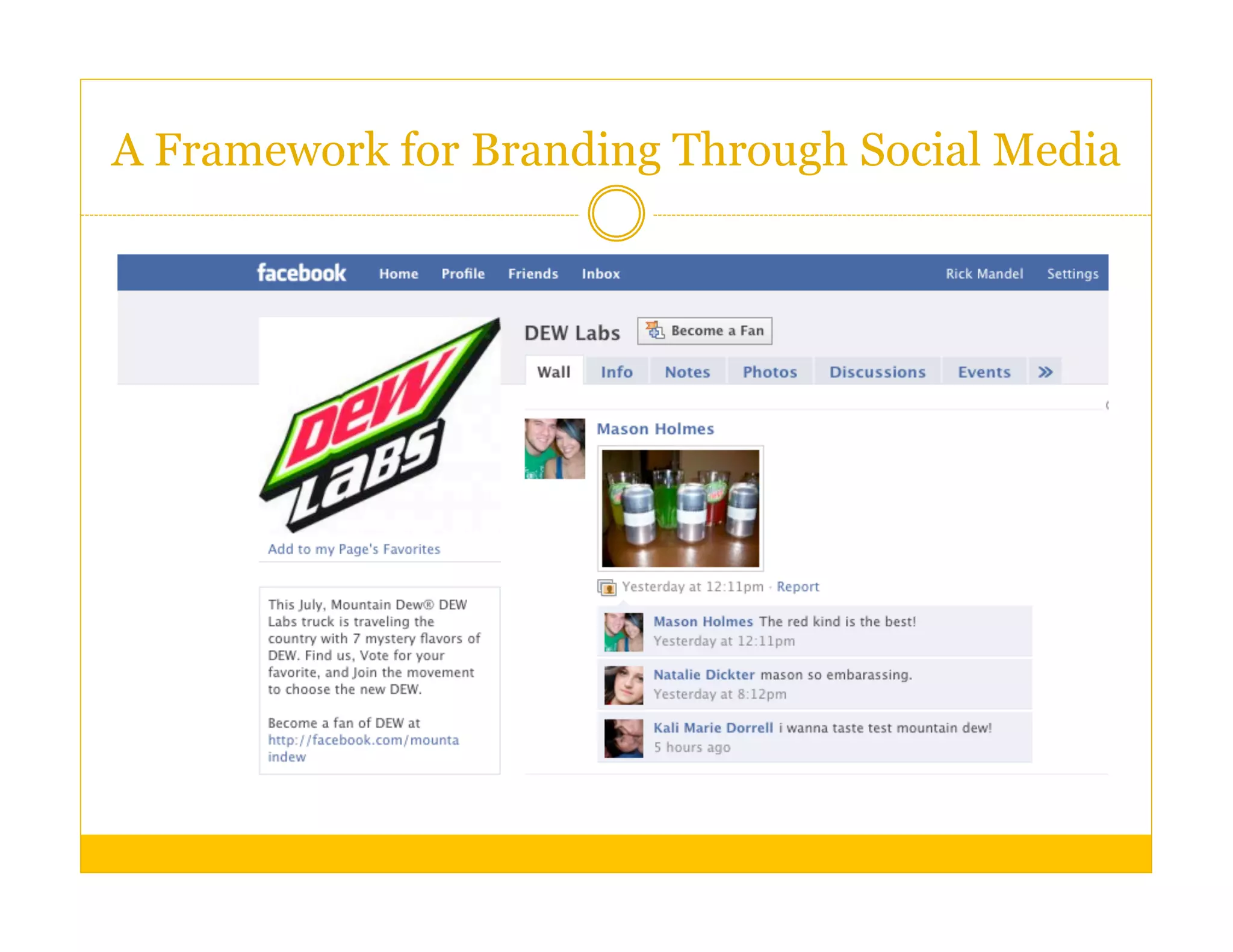 A Framework for Branding Through Social Media
 