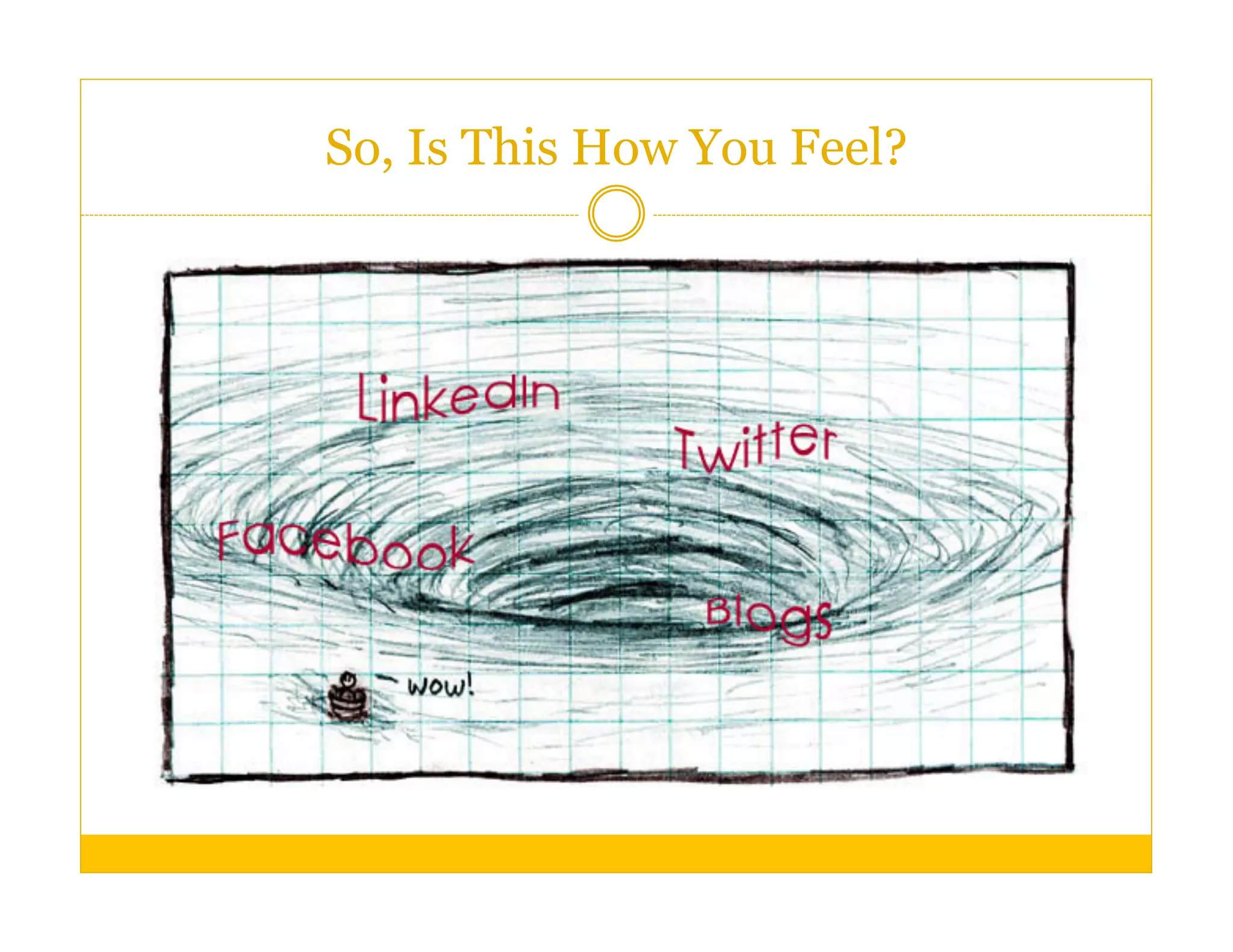 So, Is This How You Feel?
 