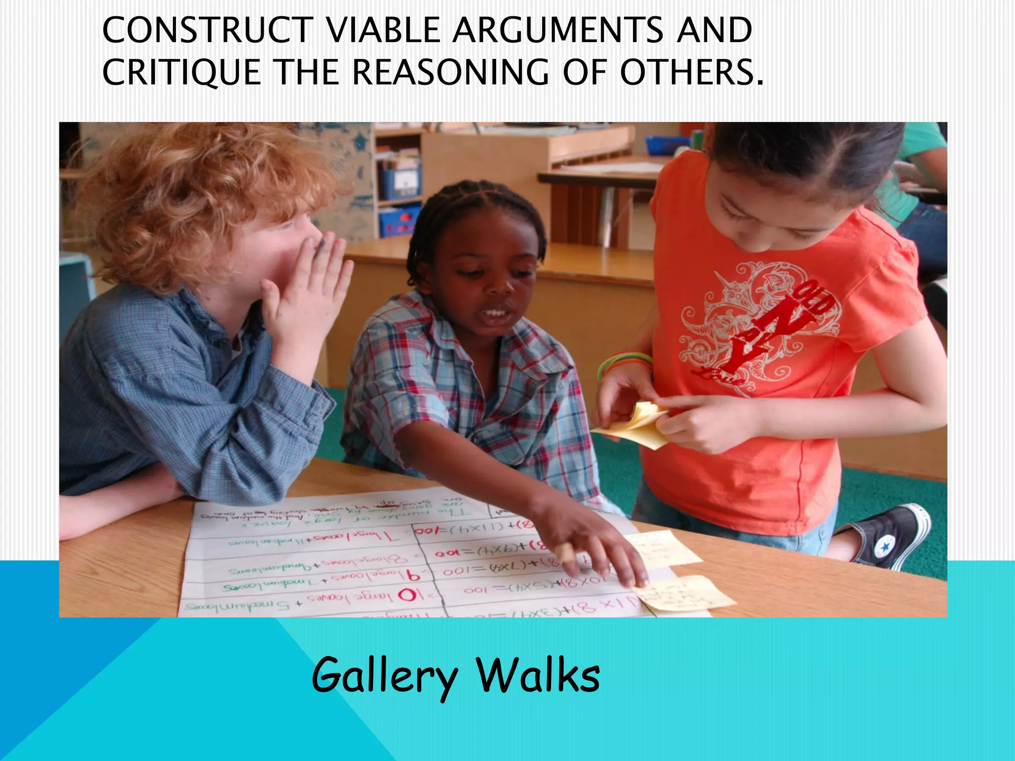 CONSTRUCT VIABLE ARGUMENTS AND
CRITIQUE THE REASONING OF OTHERS.
Gallery Walks
 