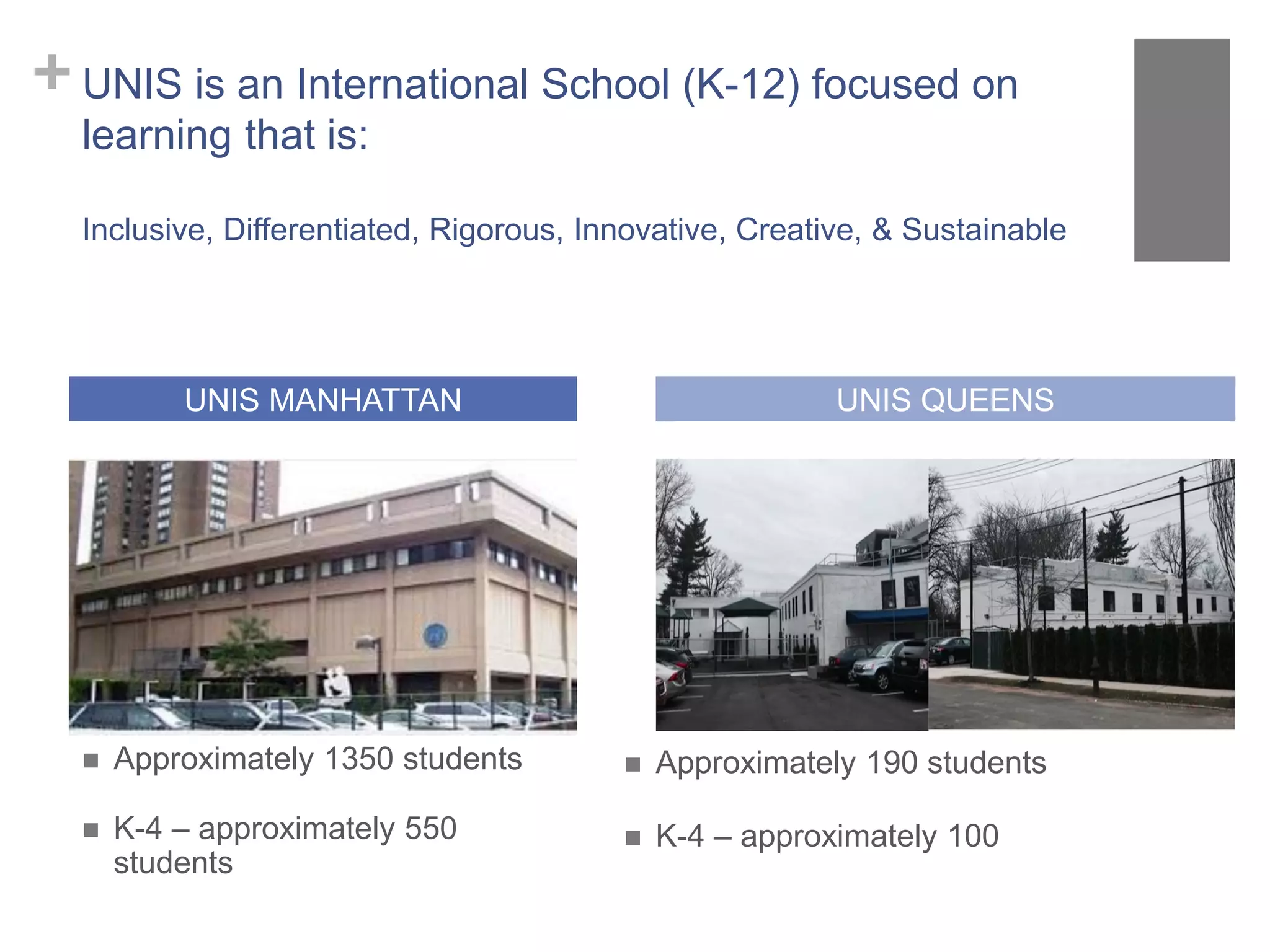 +UNIS is an International School (K-12) focused on
learning that is:
Inclusive, Differentiated, Rigorous, Innovative, Creative, & Sustainable
 Approximately 1350 students
 K-4 – approximately 550
students
 Approximately 190 students
 K-4 – approximately 100
UNIS MANHATTAN UNIS QUEENS
 