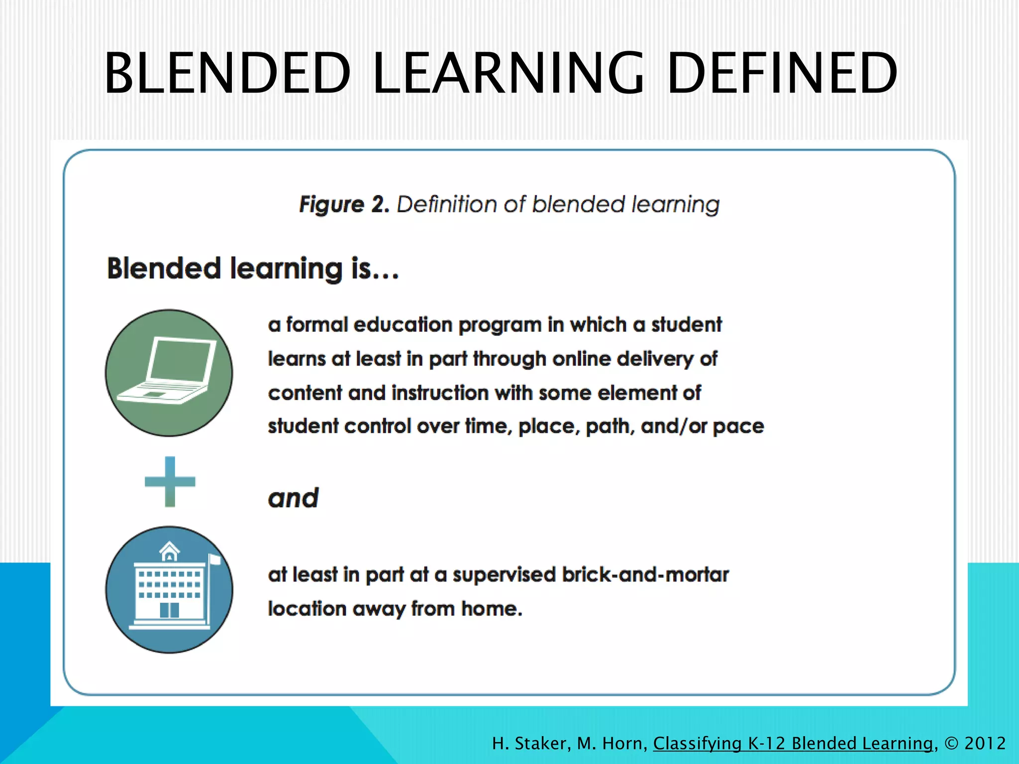 BLENDED LEARNING DEFINED
H. Staker, M. Horn, Classifying K-12 Blended Learning, © 2012
 