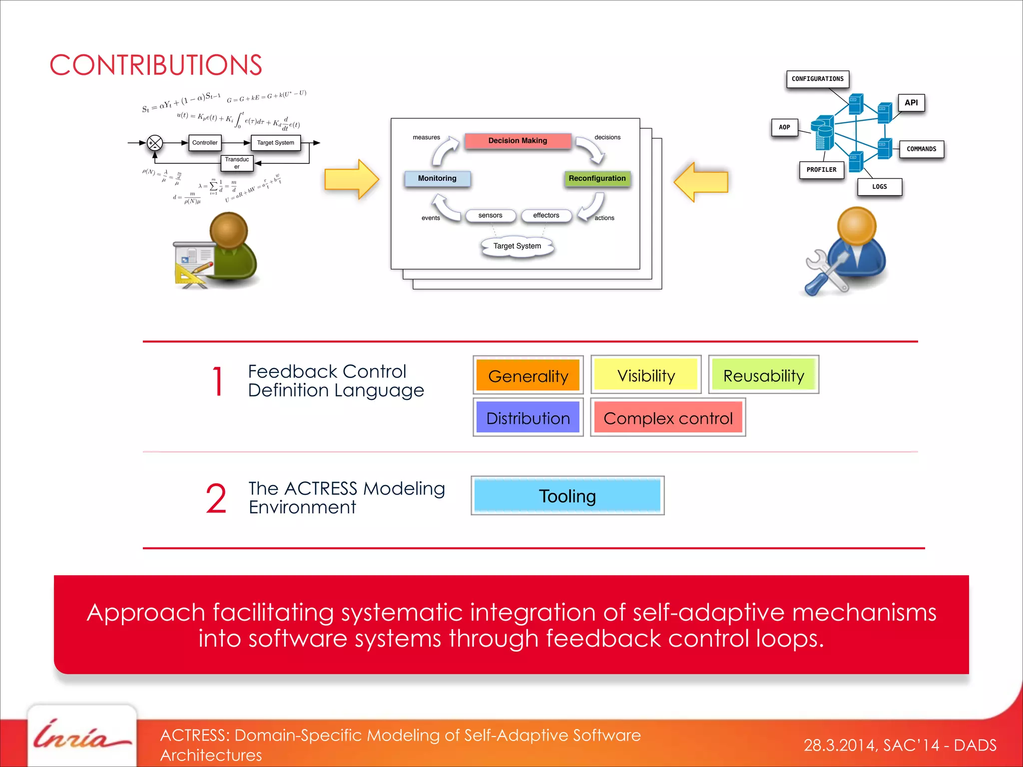 28.3.2014, SAC’14 - DADS
ACTRESS: Domain-Specific Modeling of Self-Adaptive Software
Architectures
Monitoring Reconﬁguration
Decision Making
sensors effectors
Target System
events actions
measures decisions
Controller Target System
Transduc
er
+
-
=
mX
i=1
1
d
=
m
d
⇥(N) =
µ =
m
d
µ
d =
m
(N)µ
API
LOGS
CONFIGURATIONS
COMMANDS
AOP
PROFILER
Generality Visibility Reusability
Distribution Complex control
Tooling
CONTRIBUTIONS
Feedback Control
Definition Language1
The ACTRESS Modeling
Environment2
Approach facilitating systematic integration of self-adaptive mechanisms
into software systems through feedback control loops.
 