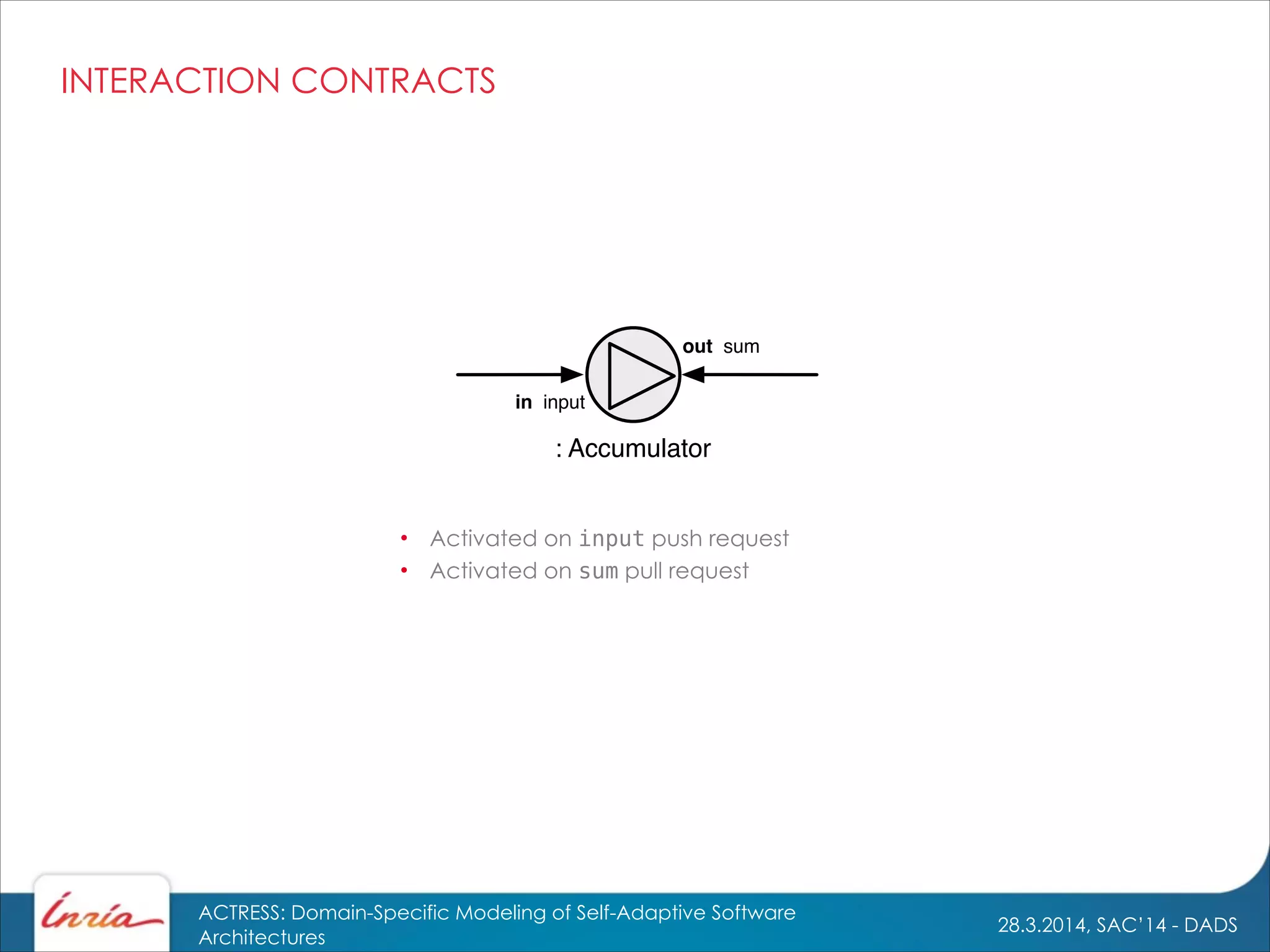 28.3.2014, SAC’14 - DADS
ACTRESS: Domain-Specific Modeling of Self-Adaptive Software
Architectures
INTERACTION CONTRACTS
in input
: Accumulator
out sum
• Activated on input push request
• Activated on sum pull request
 