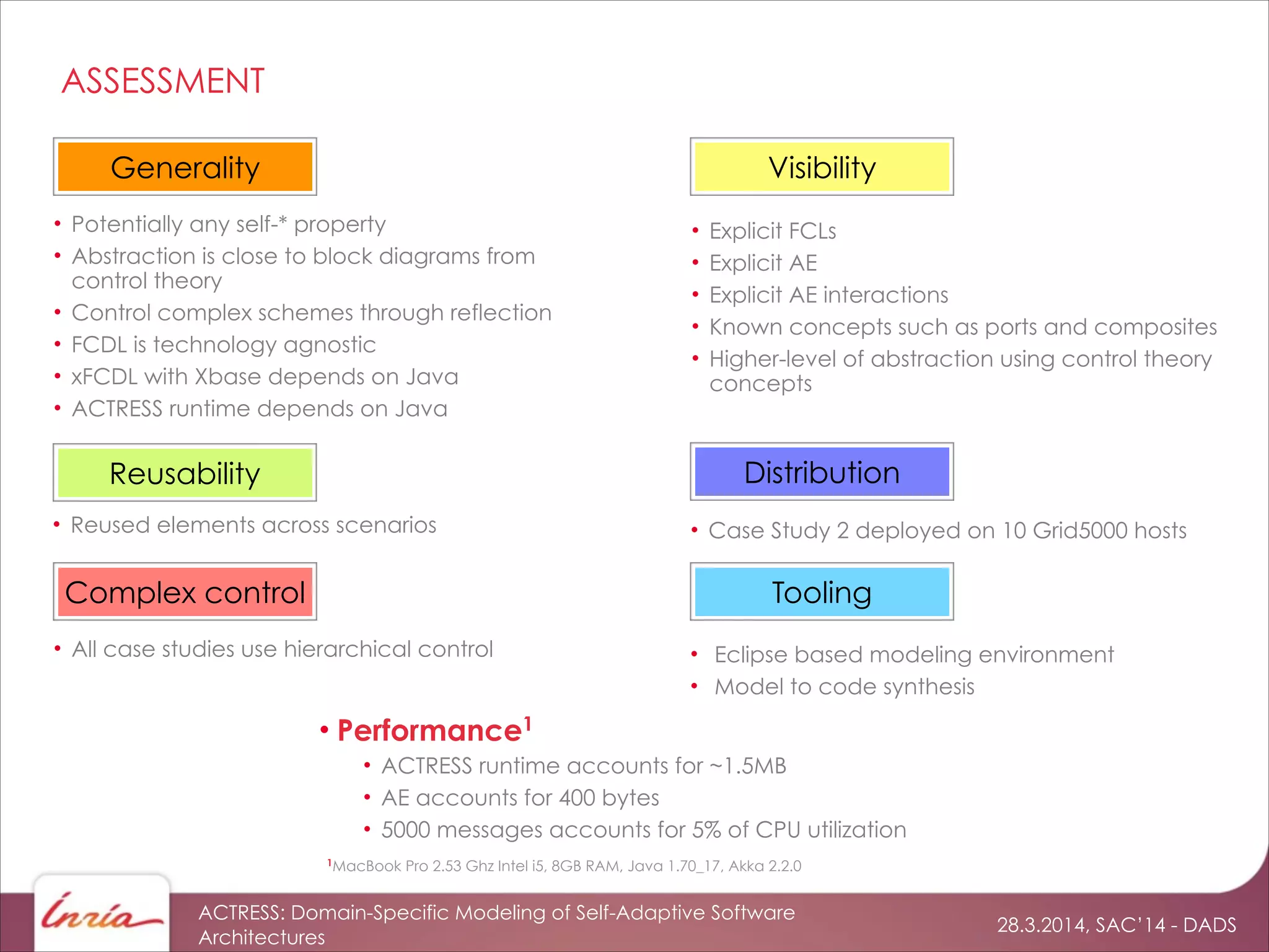 28.3.2014, SAC’14 - DADS
ACTRESS: Domain-Specific Modeling of Self-Adaptive Software
Architectures
ASSESSMENT
Generality Visibility
Reusability
• Reused elements across scenarios
• Potentially any self-* property
• Abstraction is close to block diagrams from
control theory
• Control complex schemes through reflection
• FCDL is technology agnostic
• xFCDL with Xbase depends on Java
• ACTRESS runtime depends on Java
Distribution
Complex control
• Case Study 2 deployed on 10 Grid5000 hosts
• All case studies use hierarchical control • Eclipse based modeling environment
• Model to code synthesis
Tooling
• Explicit FCLs
• Explicit AE
• Explicit AE interactions
• Known concepts such as ports and composites
• Higher-level of abstraction using control theory
concepts
• Performance1
• ACTRESS runtime accounts for ~1.5MB
• AE accounts for 400 bytes
• 5000 messages accounts for 5% of CPU utilization
1
MacBook Pro 2.53 Ghz Intel i5, 8GB RAM, Java 1.70_17, Akka 2.2.0
 