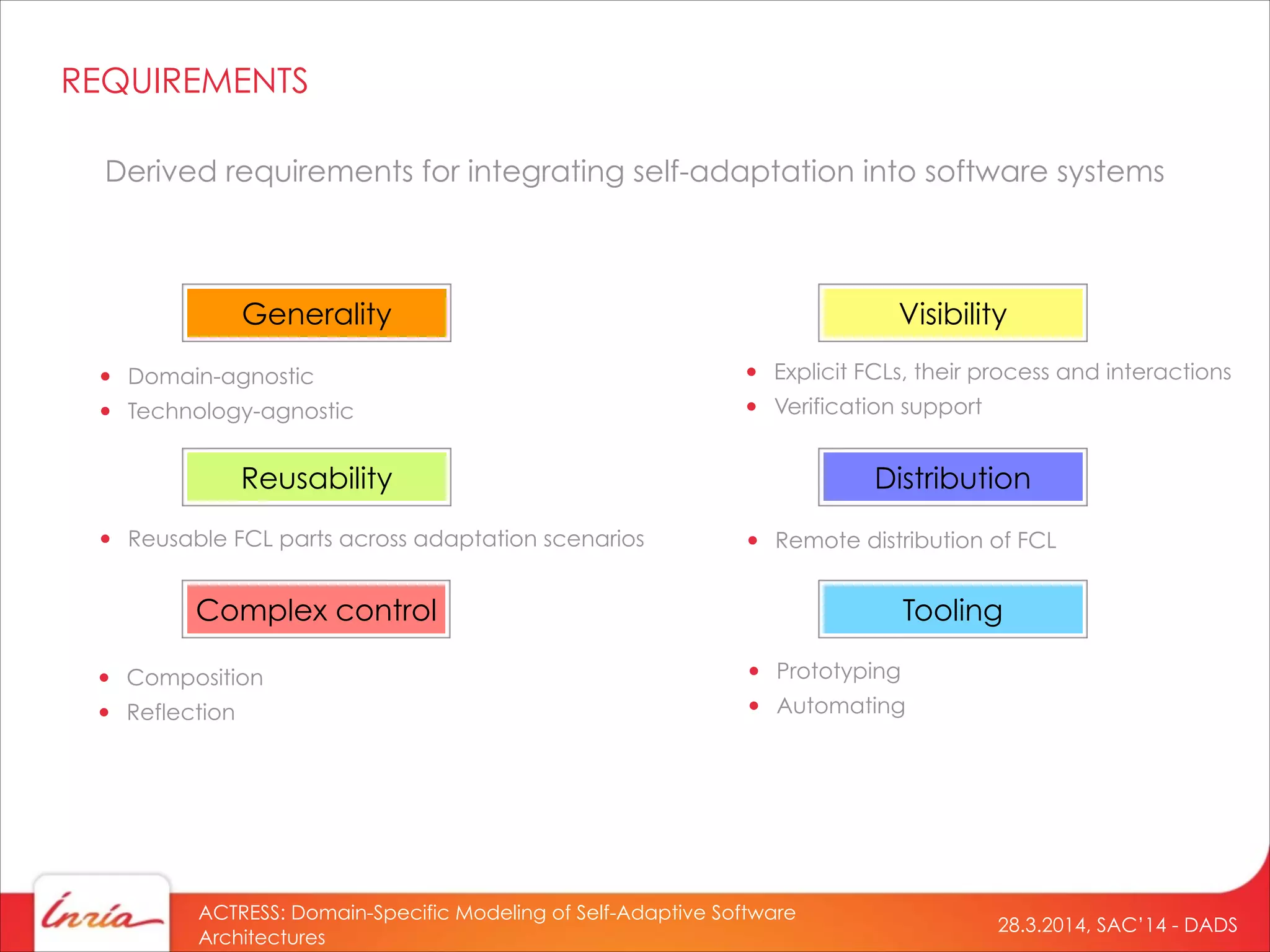 28.3.2014, SAC’14 - DADS
ACTRESS: Domain-Specific Modeling of Self-Adaptive Software
Architectures
Derived requirements for integrating self-adaptation into software systems
Generality
• Domain-agnostic
• Technology-agnostic
• Explicit FCLs, their process and interactions
• Verification support
Visibility
• Reusable FCL parts across adaptation scenarios
Reusability
• Remote distribution of FCL
Distribution
• Composition
• Reflection
Complex control
• Prototyping
• Automating
Tooling
REQUIREMENTS
 