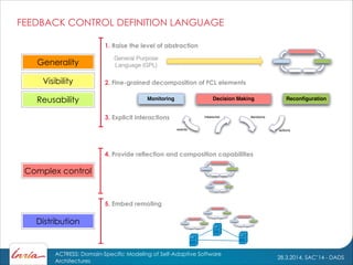 28.3.2014, SAC’14 - DADS
ACTRESS: Domain-Specific Modeling of Self-Adaptive Software
Architectures
FEEDBACK CONTROL DEFINITION LANGUAGE
1. Raise the level of abstraction
2. Fine-grained decomposition of FCL elements
3. Explicit interactions
4. Provide reflection and composition capabilities
5. Embed remoting
Monitoring Decision Making Reconﬁguration
measures
events
decisions
actions
General Purpose
Language (GPL)Generality
Visibility
Reusability
Distribution
Complex control
 