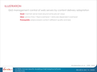 28.3.2014, SAC’14 - DADS
ACTRESS: Domain-Specific Modeling of Self-Adaptive Software
Architectures
Idea: service time = fixed overhead + data-size dependent overhead
Abdelzaher et al., 1999, 2002
QoS management control of web servers by content delivery adaptation
Goal: maintain server load around some pre-set value
Prerequisite: preprocessed content (different quality and size)
ILLUSTRATION
 