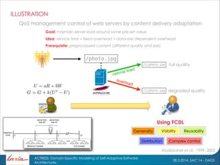 28.3.2014, SAC’14 - DADS
ACTRESS: Domain-Specific Modeling of Self-Adaptive Software
Architectures
Idea: service time = fixed overhead + data-size dependent overhead
Abdelzaher et al., 1999, 2002
QoS management control of web servers by content delivery adaptation
...
serve from
tree #2
serve from
tree #1
Rejection
Level
Minimum Content Full Content
Goal: maintain server load around some pre-set value
/1/photo.jpg
/2/photo.jpg
/photo.jpg
full quality
degraded quality
normal load
overload
Prerequisite: preprocessed content (different quality and size)
ILLUSTRATION
Distribution Complex control
Generality Visibility Reusability
Using FCDL
 