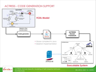 28.3.2014, SAC’14 - DADS
ACTRESS: Domain-Specific Modeling of Self-Adaptive Software
Architectures
ACTRESS - CODE GENERATION SUPPORT
accessLogParser accessLog adaptor
apache control
requestCounter
responseSizeCounter
loadMonitor
utilization
scheduler utilController
ApacheQOS
ACTRESS Runtime
actor
actor with
event listener
composite
actor
containment
message
passing
ApacheQOS utilController
: UtilizationController
in input
requestCounter
: Accumulator
responseSizeCounter
: Accumulator
scheduler
: PeriodTrigger
loadMonitor
: LoadMonitor
in input
out sum out sum
in requests in size
out utilization
in input
out output
in utilization
out contentTree
out requests
out size
initialPeriod=10s
in contentTree
server
: ApacheWebServer
k=?
U*=?
Code generator
Model-to-Text
transformation
ACTRESS
Domain
Framework
FCDL Model
Executable System
• Xbase compiled to Java
• Skeleton implementation
 