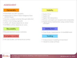 28.3.2014, SAC’14 - DADS
ACTRESS: Domain-Specific Modeling of Self-Adaptive Software
Architectures
ASSESSMENT
Generality Visibility
Reusability
• Reused elements across scenarios
• Potentially any self-* property
• Abstraction is close to block diagrams from
control theory
• Control complex schemes through reflection
• FCDL is technology agnostic
• xFCDL with Xbase depends on Java
• ACTRESS runtime depends on Java
Distribution
Complex control
• Case Study 2 deployed on 10 Grid5000 hosts
• All case studies use hierarchical control • Eclipse based modeling environment
• Model to code synthesis
Tooling
• Explicit FCLs
• Explicit AE
• Explicit AE interactions
• Known concepts such as ports and composites
• Higher-level of abstraction using control theory
concepts
 