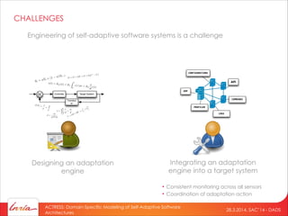 28.3.2014, SAC’14 - DADS
ACTRESS: Domain-Specific Modeling of Self-Adaptive Software
Architectures
Engineering of self-adaptive software systems is a challenge
Designing an adaptation
engine
Controller Target System
Transduc
er
+
-
=
mX
i=1
1
d
=
m
d
⇥(N) =
µ =
m
d
µ
d =
m
(N)µ
CHALLENGES
Integrating an adaptation
engine into a target system
API
LOGS
CONFIGURATIONS
COMMANDS
AOP
PROFILER
• Consistent monitoring across all sensors
• Coordination of adaptation action
 