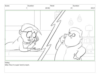 Scene
1
Duration
20 09
Panel
21
Duration
00 21
Dialog
Mike: Plus it's super hard to reach.
 
