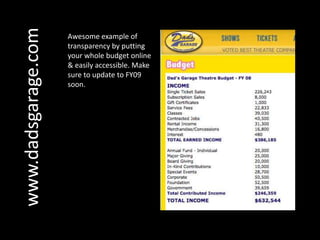 Awesome example of transparency by putting your whole budget online & easily accessible. Make sure to update to FY09 soon. www.dadsgarage.com