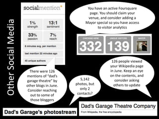 Use Google Analytics to better understand traffic patterns.