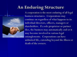 An Enduring Structure
   A corporation is the most enduring of all legal
   business structures. Corporations may
   continue on regardless of what happens to its
   individual directors, officers, managers or
   shareholders. If a sole proprietor or partner
   dies, the business may automatically end or it
   may become involved in various legal
   entanglements. Corporations can have
   unlimited life, extending beyond the illness or
   death of the owners.
 