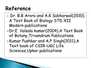  Dr. B.B Arora and A.K Sabharwal(2010). A Text Book of Biology STD XII Modern publications 
Dr.E .Valsala kumar(2004).A Text Book of Botany,Trivandrum Publications 
Kumar Pushkar and A.P Singh(2011).A Text book of CSIR-UGC Life Sciences,Upkar publications  