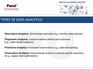Comprehensive Overview of Data Analytics and Visualization Techniques ...