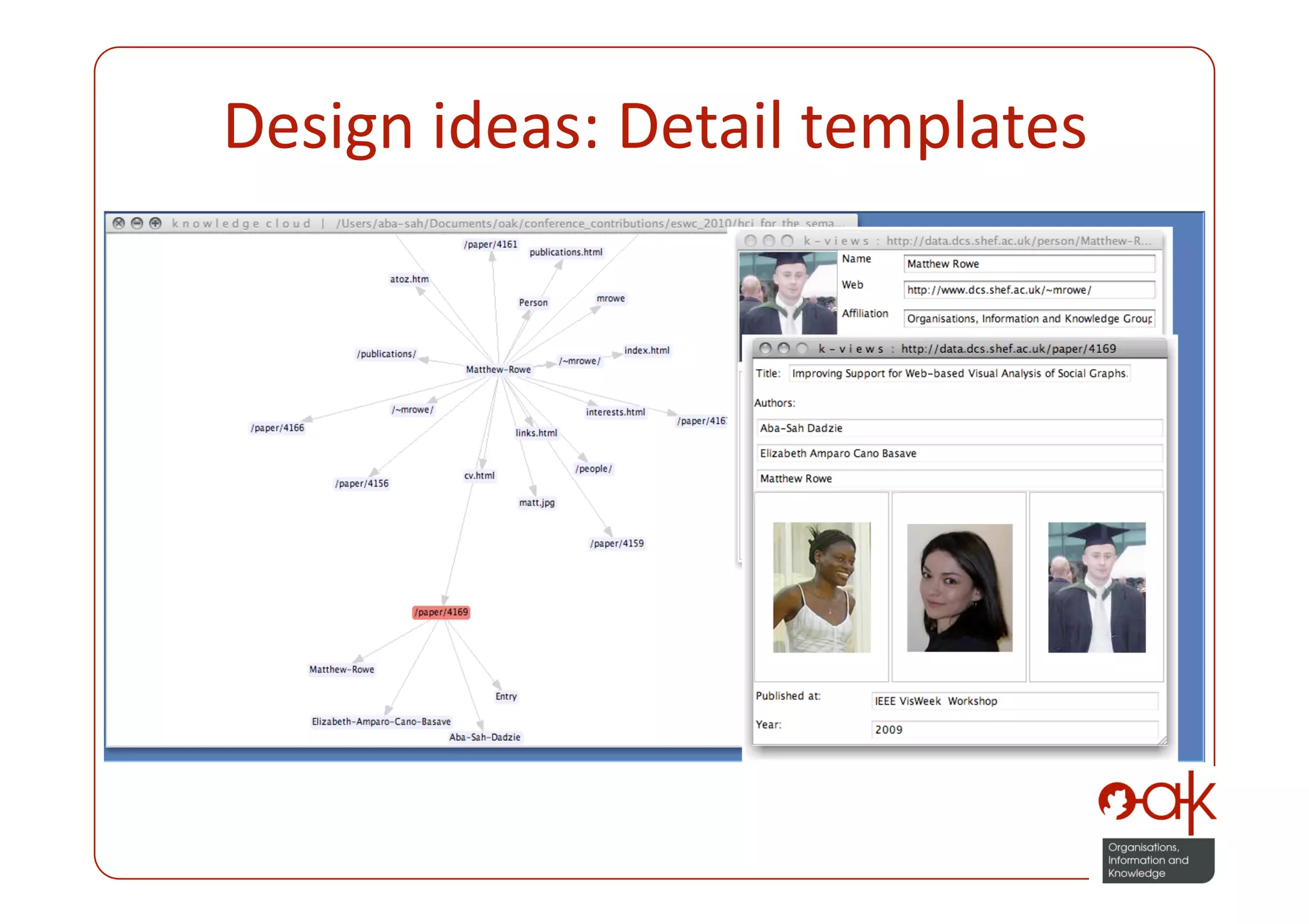 Design ideas: Detail templates 
 