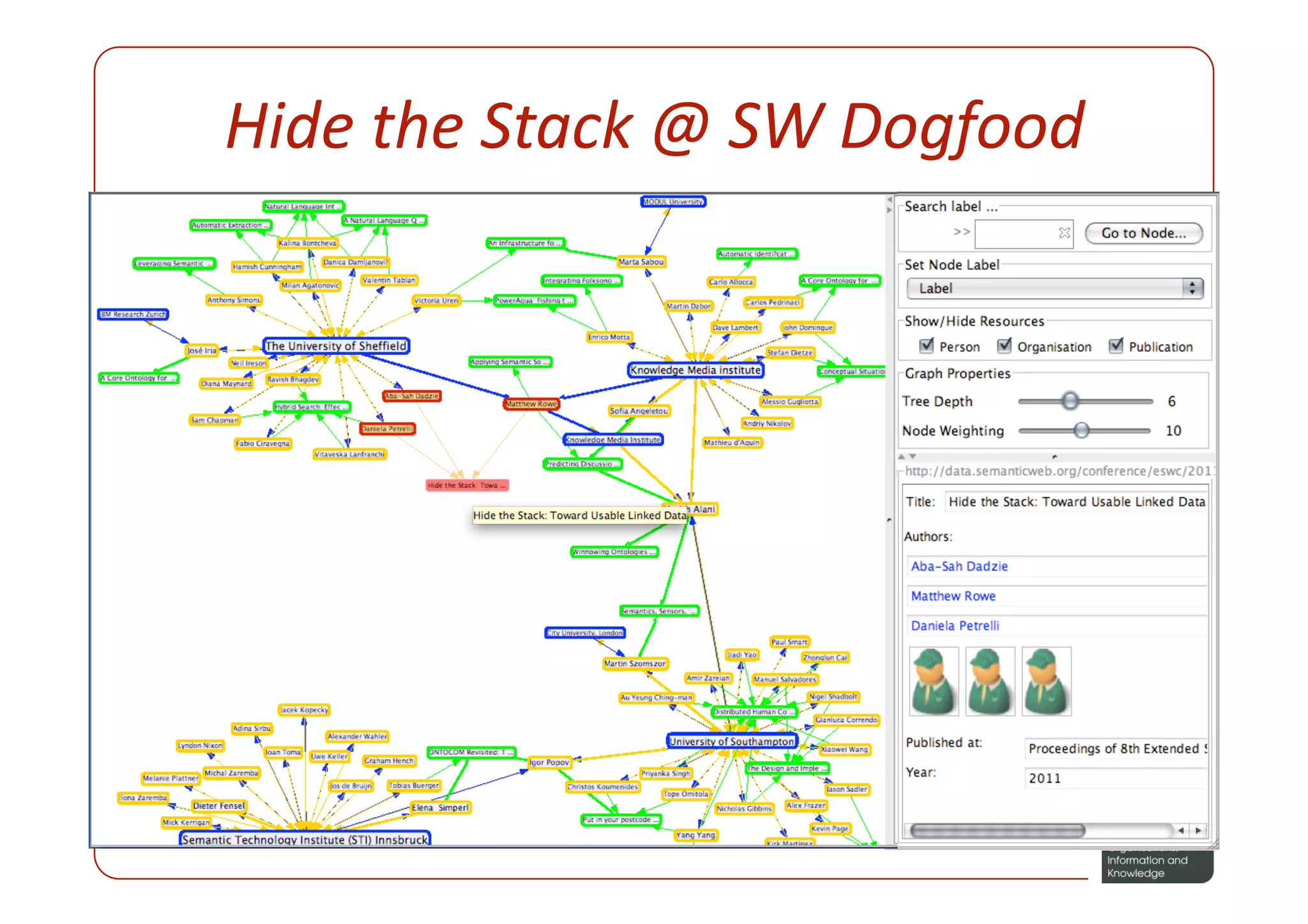 Hide the Stack @ SW Dogfood 
 