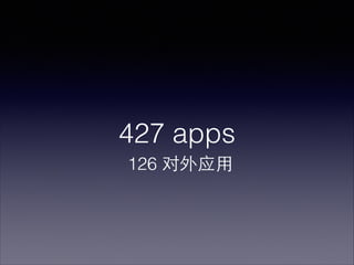 427 apps
126 Ӧ?

 
