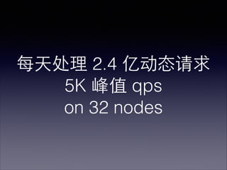 ÿ촦 2.4 ڶ̬
5K ֵ qps
on 32 nodes

 