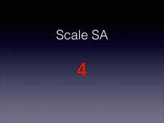 Scale SA

4

 