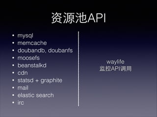 ԴAPI
?
?
?
?
?
?
?
?
?
?

mysql
memcache
doubandb, doubanfs
moosefs
beanstalkd
cdn
statsd + graphite
mail
elastic search
irc

waylife
API?

 