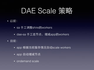 DAE Scale 策略
• 以前：
• sa ⼿手⼯工调整shire的workers
• dae-sa ⼿手⼯工选节点，增减app的workers
• ⺫⽬目前：
• app 根据当前服务情况⾃自动scale workers
• app ⾃自动增减节点
• ondemand scale
 