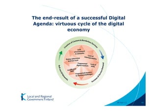 The end-result of a successful Digital
Agenda: virtuous cycle of the digital
             economy




                                  28-Apr-11   46
 