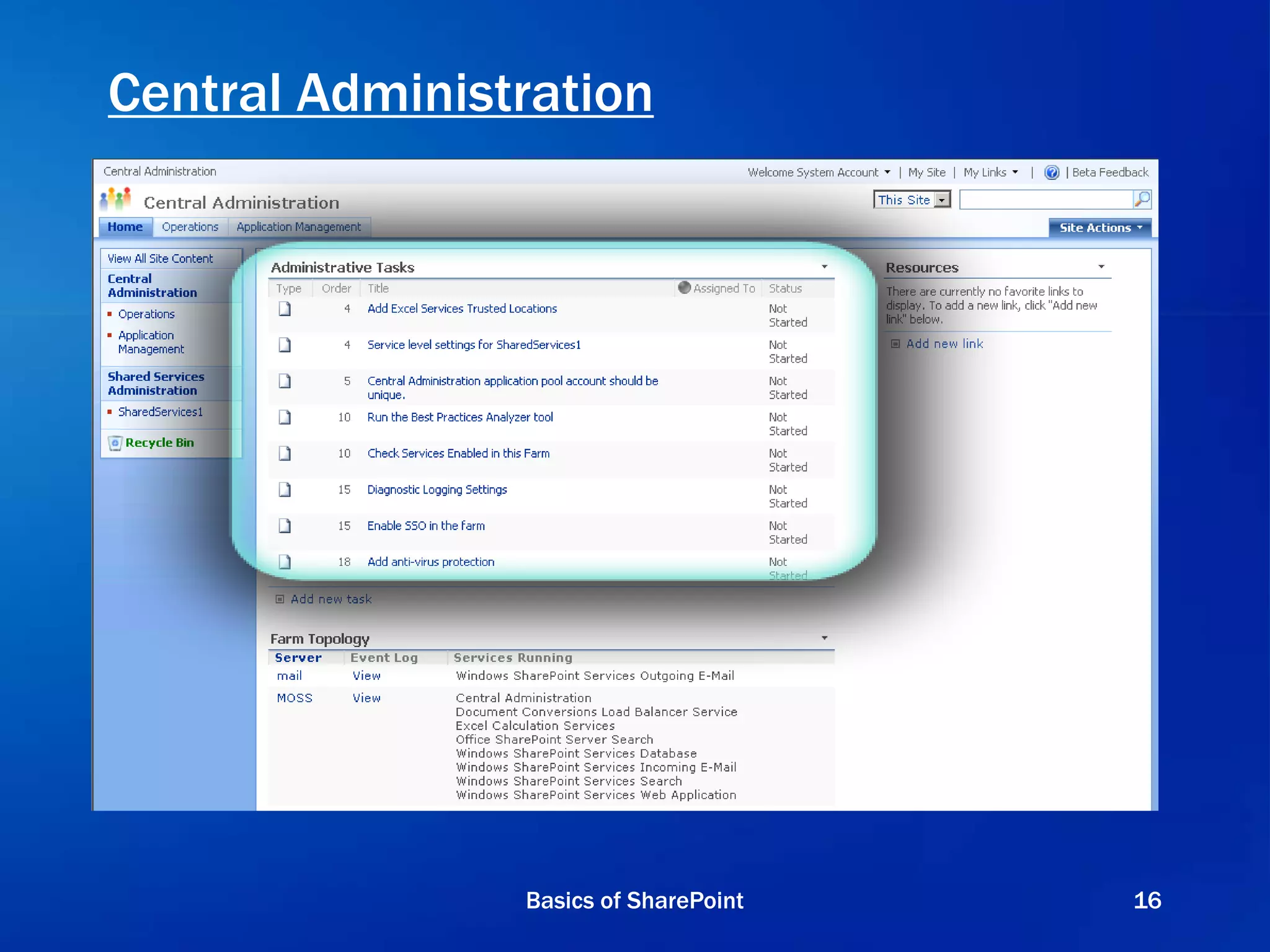 Central Administration
Basics of SharePoint 16
 