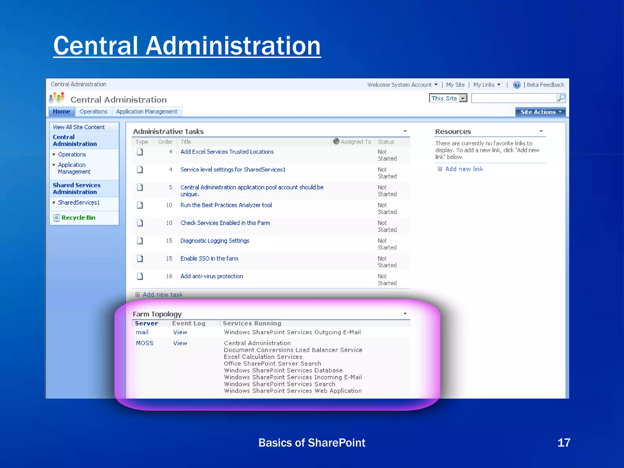 Central Administration
Basics of SharePoint 17
 